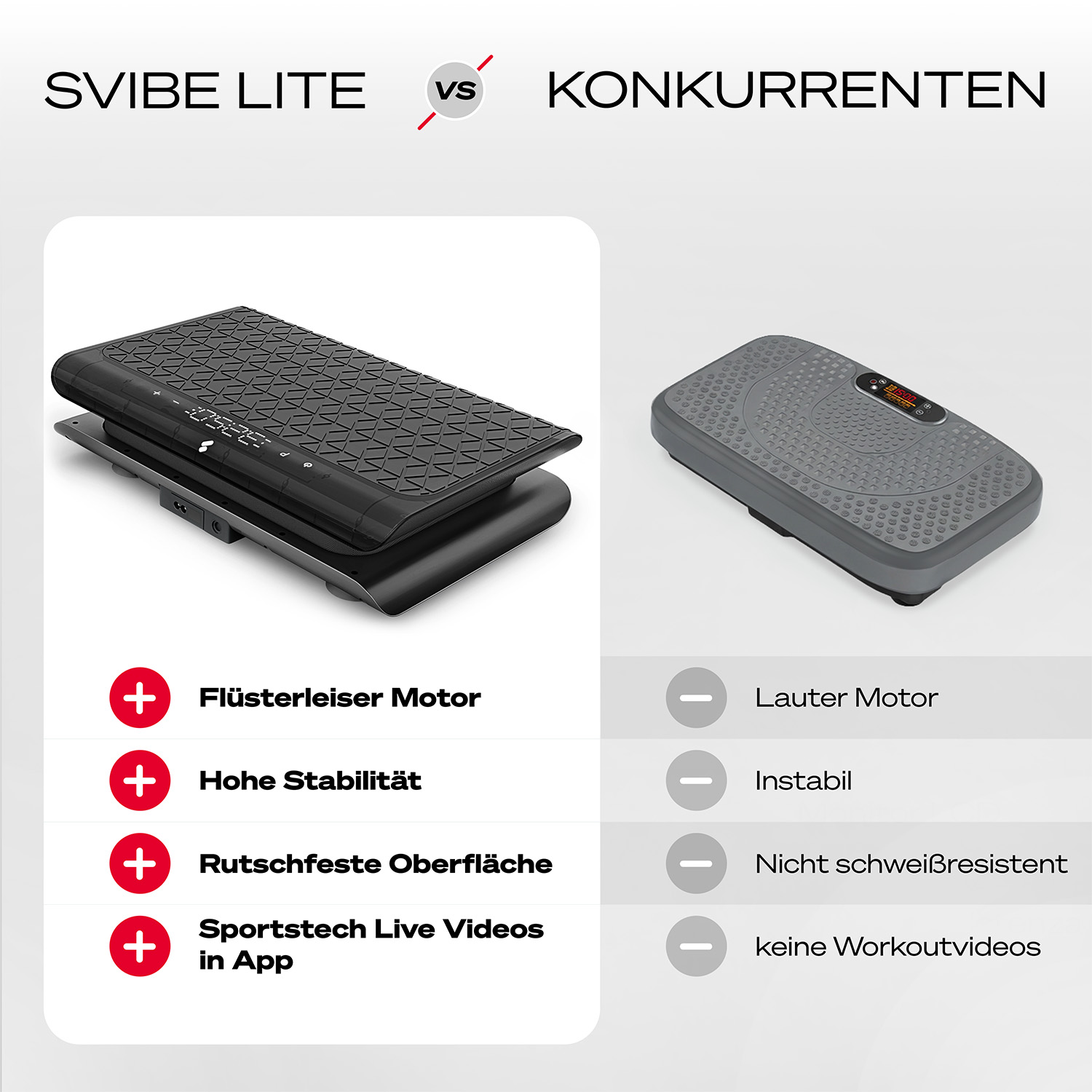sVibe Lite Vibrationsplatte Schwarz